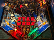 Lit Kit Flippers Pinball Mod - for Star Wars DE